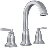 Bathroom Sink Faucet Bathroom Sink Faucet